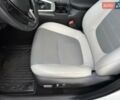 Белый Тойота РАВ 4, объемом двигателя 1.99 л и пробегом 99 тыс. км за 27500 $, фото 34 на Automoto.ua