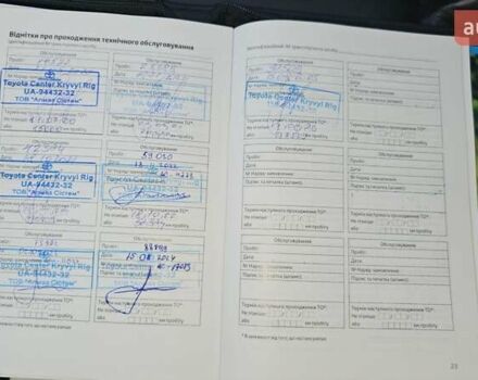 Білий Тойота РАВ 4, об'ємом двигуна 2.5 л та пробігом 98 тис. км за 33000 $, фото 12 на Automoto.ua