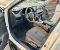 Белый Тойота РАВ 4, объемом двигателя 1.99 л и пробегом 93 тыс. км за 26900 $, фото 29 на Automoto.ua