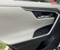 Белый Тойота РАВ 4, объемом двигателя 1.99 л и пробегом 99 тыс. км за 27500 $, фото 46 на Automoto.ua