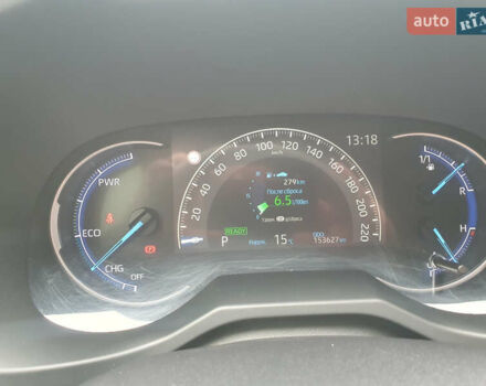 Белый Тойота РАВ 4, объемом двигателя 2.5 л и пробегом 150 тыс. км за 33000 $, фото 5 на Automoto.ua