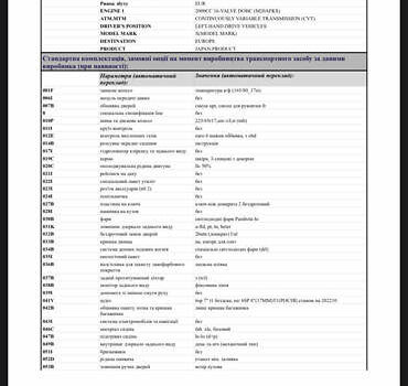 Білий Тойота РАВ 4, об'ємом двигуна 1.99 л та пробігом 140 тис. км за 23300 $, фото 11 на Automoto.ua