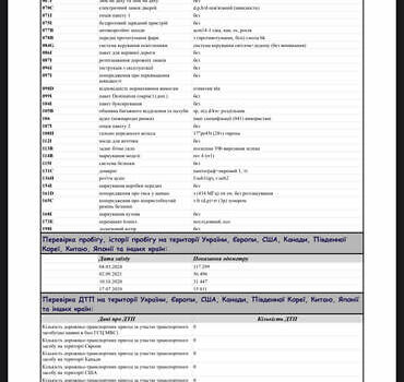 Білий Тойота РАВ 4, об'ємом двигуна 1.99 л та пробігом 140 тис. км за 23300 $, фото 12 на Automoto.ua