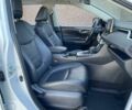 Білий Тойота РАВ 4, об'ємом двигуна 2.5 л та пробігом 36 тис. км за 14000 $, фото 9 на Automoto.ua