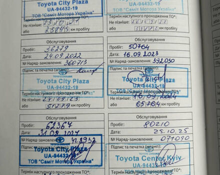 Білий Тойота РАВ 4, об'ємом двигуна 1.99 л та пробігом 82 тис. км за 28000 $, фото 19 на Automoto.ua