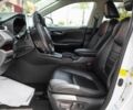 Білий Тойота РАВ 4, об'ємом двигуна 2.5 л та пробігом 58 тис. км за 14700 $, фото 5 на Automoto.ua