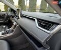 Білий Тойота РАВ 4, об'ємом двигуна 1.99 л та пробігом 76 тис. км за 22500 $, фото 84 на Automoto.ua