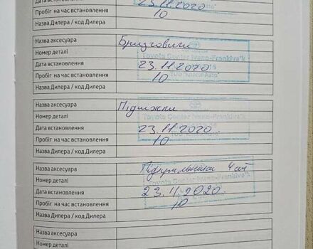 Белый Тойота РАВ 4, объемом двигателя 1.99 л и пробегом 21 тыс. км за 24950 $, фото 36 на Automoto.ua