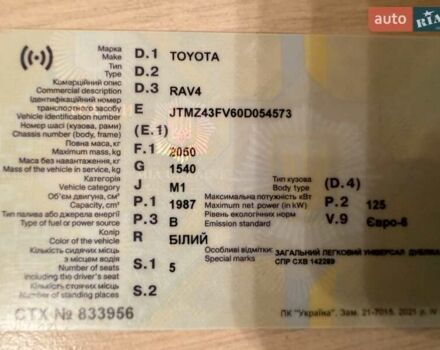 Білий Тойота РАВ 4, об'ємом двигуна 1.99 л та пробігом 76 тис. км за 22500 $, фото 1 на Automoto.ua