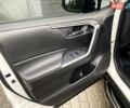 Белый Тойота РАВ 4, объемом двигателя 1.99 л и пробегом 21 тыс. км за 24950 $, фото 27 на Automoto.ua