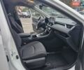 Білий Тойота РАВ 4, об'ємом двигуна 2.49 л та пробігом 59 тис. км за 32000 $, фото 11 на Automoto.ua