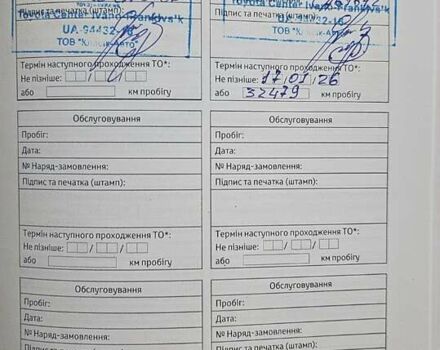Белый Тойота РАВ 4, объемом двигателя 1.99 л и пробегом 21 тыс. км за 24950 $, фото 35 на Automoto.ua