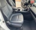 Белый Тойота РАВ 4, объемом двигателя 2.5 л и пробегом 78 тыс. км за 32500 $, фото 30 на Automoto.ua