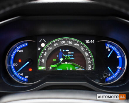 Белый Тойота РАВ 4, объемом двигателя 2.5 л и пробегом 167 тыс. км за 26900 $, фото 13 на Automoto.ua