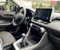 Белый Тойота РАВ 4, объемом двигателя 1.99 л и пробегом 21 тыс. км за 24950 $, фото 24 на Automoto.ua