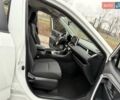 Белый Тойота РАВ 4, объемом двигателя 1.99 л и пробегом 77 тыс. км за 25300 $, фото 32 на Automoto.ua