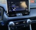 Білий Тойота РАВ 4, об'ємом двигуна 2.49 л та пробігом 120 тис. км за 34020 $, фото 15 на Automoto.ua