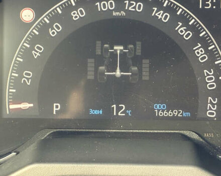 Белый Тойота РАВ 4, объемом двигателя 1.99 л и пробегом 167 тыс. км за 27500 $, фото 44 на Automoto.ua