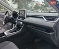Білий Тойота РАВ 4, об'ємом двигуна 2.49 л та пробігом 59 тис. км за 32000 $, фото 9 на Automoto.ua