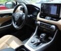 Белый Тойота РАВ 4, объемом двигателя 2.5 л и пробегом 33 тыс. км за 17400 $, фото 14 на Automoto.ua