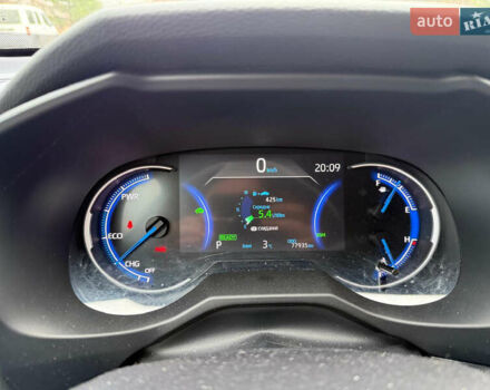 Белый Тойота РАВ 4, объемом двигателя 2.49 л и пробегом 78 тыс. км за 28500 $, фото 46 на Automoto.ua