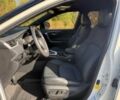 Белый Тойота РАВ 4, объемом двигателя 2.5 л и пробегом 22 тыс. км за 21599 $, фото 8 на Automoto.ua