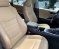 Білий Тойота РАВ 4, об'ємом двигуна 2.5 л та пробігом 15 тис. км за 11500 $, фото 7 на Automoto.ua