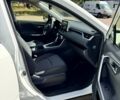 Тойота РАВ 4 2021 в Чернигове на Automoto.ua Белый Тойота РАВ 4, объемом двигателя 2.49 л и пробегом 103 тыс. км за 34999 $, фото 22 на Automoto.ua