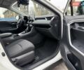 Білий Тойота РАВ 4, об'ємом двигуна 1.99 л та пробігом 25 тис. км за 30500 $, фото 10 на Automoto.ua