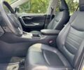 Білий Тойота РАВ 4, об'ємом двигуна 2.5 л та пробігом 10 тис. км за 19000 $, фото 7 на Automoto.ua