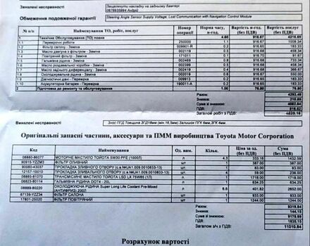 Белый Тойота РАВ 4, объемом двигателя 2 л и пробегом 149 тыс. км за 26500 $, фото 8 на Automoto.ua