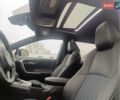 Білий Тойота РАВ 4, об'ємом двигуна 2.5 л та пробігом 41 тис. км за 34500 $, фото 40 на Automoto.ua