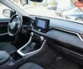 Белый Тойота РАВ 4, объемом двигателя 2.49 л и пробегом 62 тыс. км за 28999 $, фото 37 на Automoto.ua