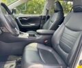 Белый Тойота РАВ 4, объемом двигателя 2.5 л и пробегом 26 тыс. км за 17000 $, фото 6 на Automoto.ua