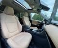 Белый Тойота РАВ 4, объемом двигателя 2.5 л и пробегом 28 тыс. км за 23500 $, фото 8 на Automoto.ua