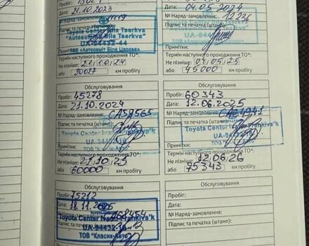 Белый Тойота РАВ 4, объемом двигателя 2.49 л и пробегом 75 тыс. км за 36500 $, фото 49 на Automoto.ua