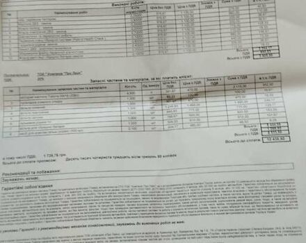 Белый Тойота РАВ 4, объемом двигателя 2.49 л и пробегом 17 тыс. км за 47800 $, фото 46 на Automoto.ua