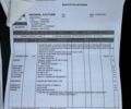 Белый Тойота РАВ 4, объемом двигателя 1.99 л и пробегом 81 тыс. км за 33700 $, фото 71 на Automoto.ua