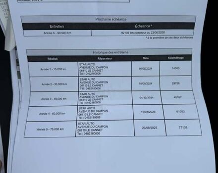 Белый Тойота РАВ 4, объемом двигателя 1.99 л и пробегом 81 тыс. км за 33700 $, фото 70 на Automoto.ua