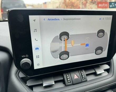 Білий Тойота РАВ 4, об'ємом двигуна 2.49 л та пробігом 23 тис. км за 42500 $, фото 23 на Automoto.ua