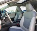 Білий Тойота РАВ 4, об'ємом двигуна 2.5 л та пробігом 23 тис. км за 15400 $, фото 7 на Automoto.ua