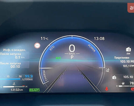 Белый Тойота РАВ 4, объемом двигателя 2.49 л и пробегом 13 тыс. км за 45243 $, фото 13 на Automoto.ua