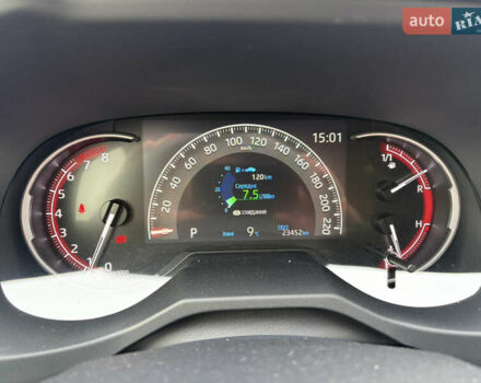 Белый Тойота РАВ 4, объемом двигателя 1.99 л и пробегом 24 тыс. км за 35900 $, фото 12 на Automoto.ua