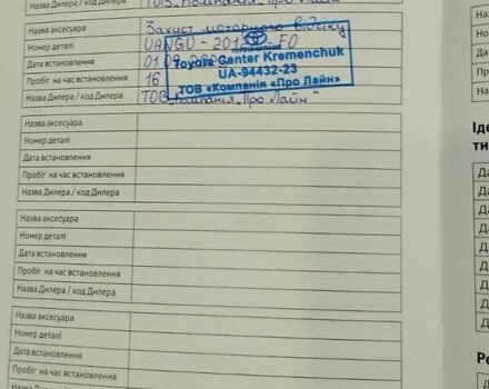 Белый Тойота РАВ 4, объемом двигателя 2.49 л и пробегом 17 тыс. км за 47800 $, фото 45 на Automoto.ua