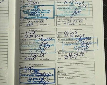 Білий Тойота РАВ 4, об'ємом двигуна 2.49 л та пробігом 75 тис. км за 37900 $, фото 49 на Automoto.ua