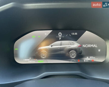 Белый Тойота РАВ 4, объемом двигателя 2.49 л и пробегом 32 тыс. км за 44900 $, фото 29 на Automoto.ua