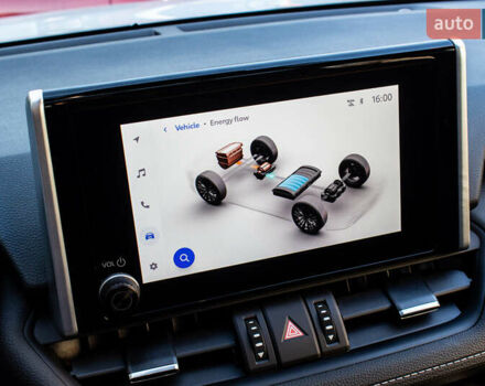 Белый Тойота РАВ 4, объемом двигателя 2.49 л и пробегом 3 тыс. км за 42000 $, фото 61 на Automoto.ua