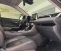 Чорний Тойота РАВ 4, об'ємом двигуна 2 л та пробігом 117 тис. км за 28543 $, фото 8 на Automoto.ua