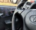 Черный Тойота РАВ 4, объемом двигателя 2 л и пробегом 250 тыс. км за 5490 $, фото 38 на Automoto.ua