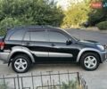 Черный Тойота РАВ 4, объемом двигателя 2 л и пробегом 248 тыс. км за 6800 $, фото 39 на Automoto.ua